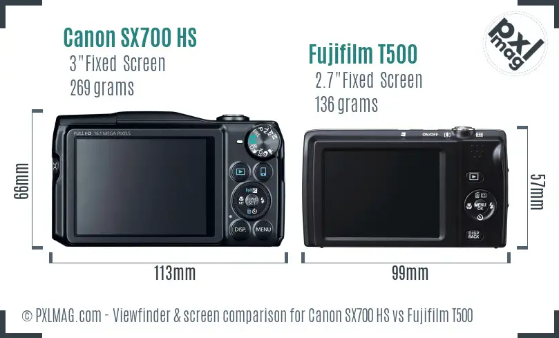 Canon SX700 HS vs Fujifilm T500 Screen and Viewfinder comparison Canon SX700 HS vs Fujifilm T500 Screen and Viewfinder comparison