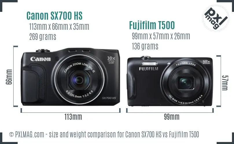 Canon SX700 HS vs Fujifilm T500 size comparison Canon SX700 HS vs Fujifilm T500 size comparison