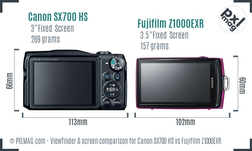 Canon SX700 HS vs Fujifilm Z1000EXR Screen and Viewfinder comparison