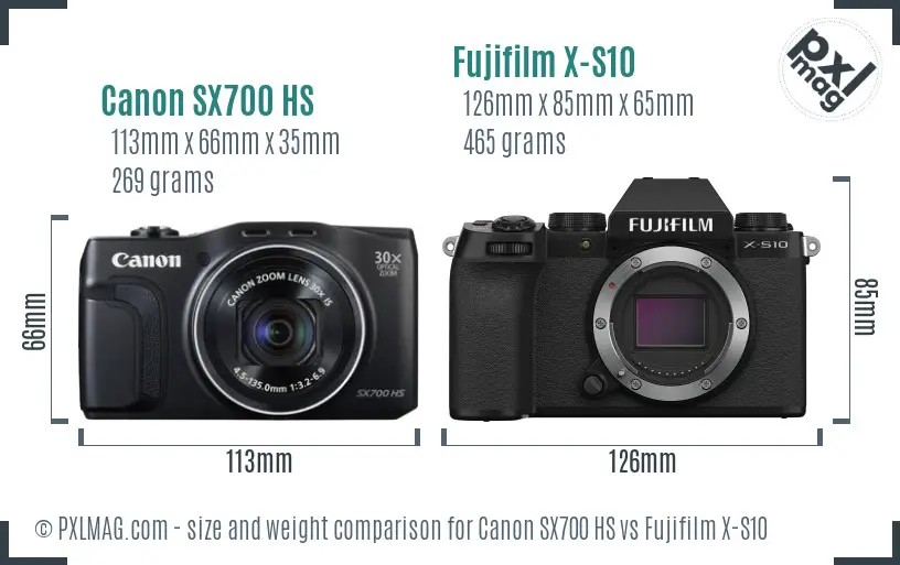 Canon SX700 HS vs Fujifilm X-S10 size comparison