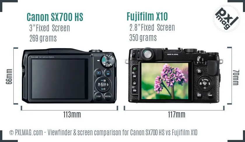 Canon SX700 HS vs Fujifilm X10 Screen and Viewfinder comparison