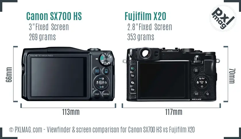Canon SX700 HS vs Fujifilm X20 Screen and Viewfinder comparison Canon SX700 HS vs Fujifilm X20 Screen and Viewfinder comparison