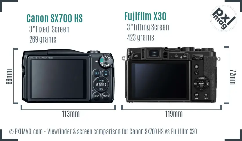 Canon SX700 HS vs Fujifilm X30 Screen and Viewfinder comparison Canon SX700 HS vs Fujifilm X30 Screen and Viewfinder comparison