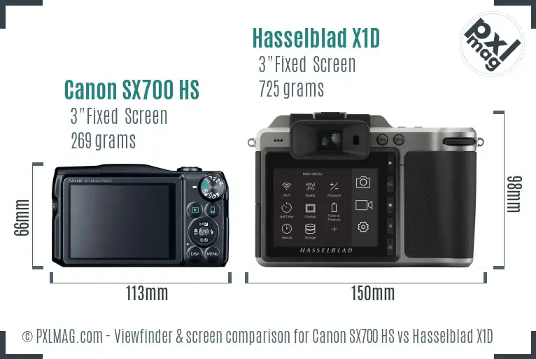 Canon SX700 HS vs Hasselblad X1D Screen and Viewfinder comparison