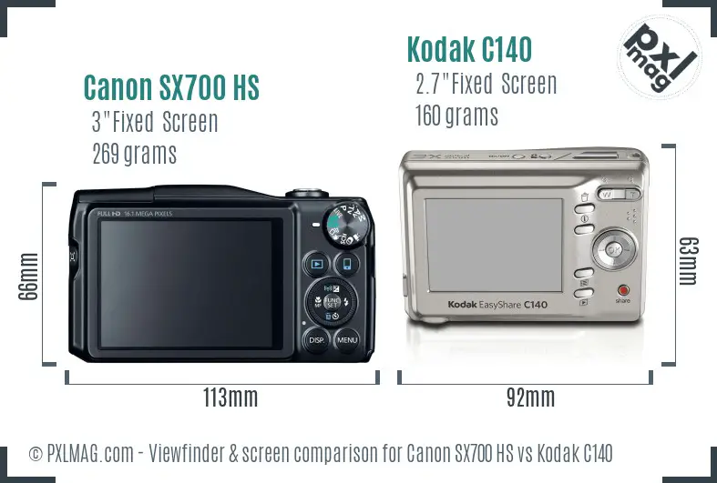 Canon SX700 HS vs Kodak C140 Screen and Viewfinder comparison