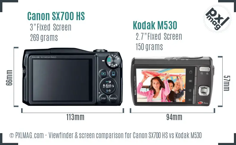 Canon SX700 HS vs Kodak M530 Screen and Viewfinder comparison Canon SX700 HS vs Kodak M530 Screen and Viewfinder comparison