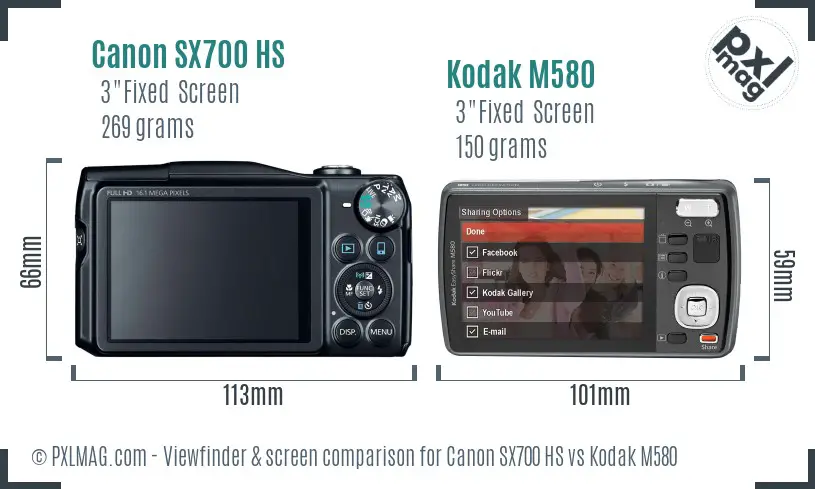 Canon SX700 HS vs Kodak M580 Screen and Viewfinder comparison