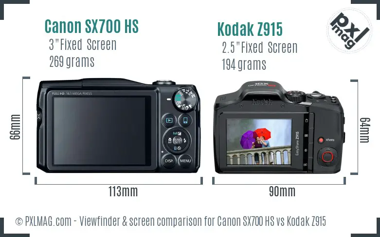 Canon SX700 HS vs Kodak Z915 Screen and Viewfinder comparison