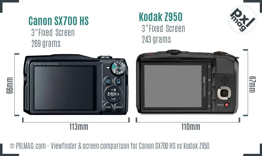 Canon SX700 HS vs Kodak Z950 Screen and Viewfinder comparison