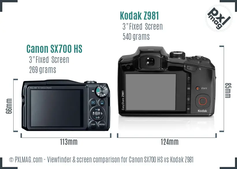 Canon SX700 HS vs Kodak Z981 Screen and Viewfinder comparison