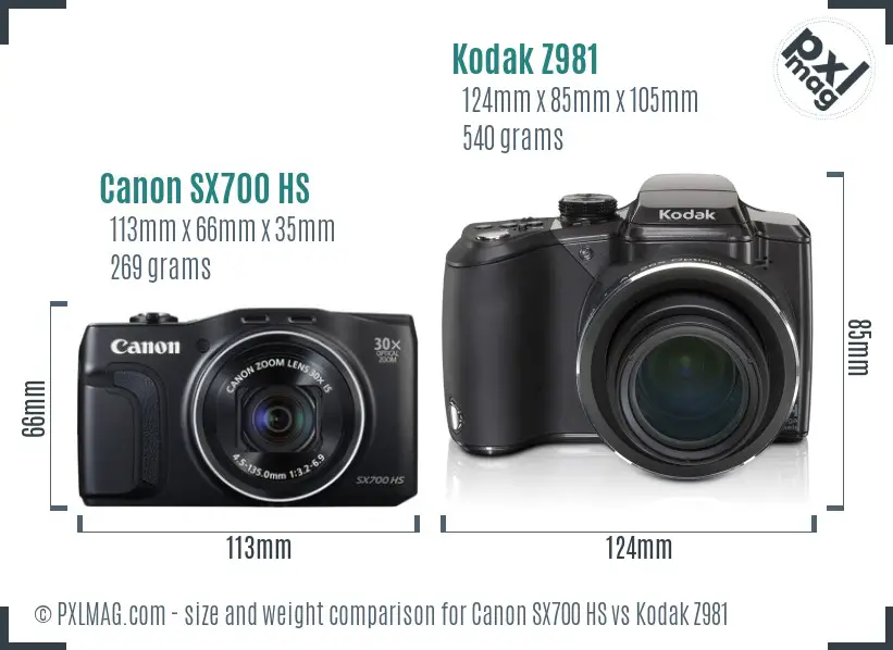 Canon SX700 HS vs Kodak Z981 size comparison