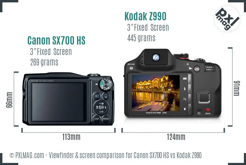 Canon SX700 HS vs Kodak Z990 Screen and Viewfinder comparison
