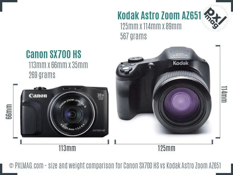 Canon SX700 HS vs Kodak Astro Zoom AZ651 size comparison Canon SX700 HS vs Kodak Astro Zoom AZ651 size comparison