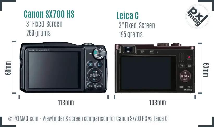 Canon SX700 HS vs Leica C Screen and Viewfinder comparison