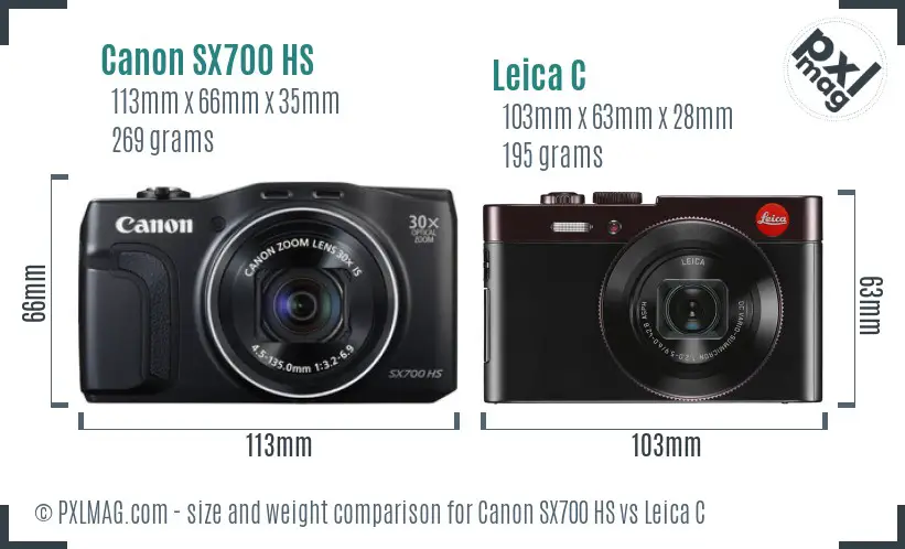 Canon SX700 HS vs Leica C size comparison
