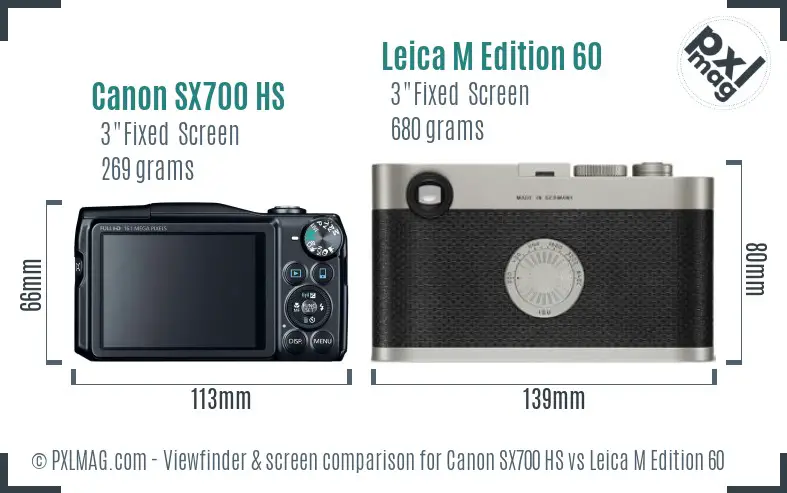 Canon SX700 HS vs Leica M Edition 60 Screen and Viewfinder comparison
