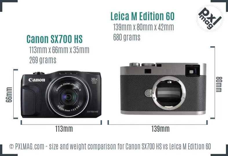Canon SX700 HS vs Leica M Edition 60 size comparison