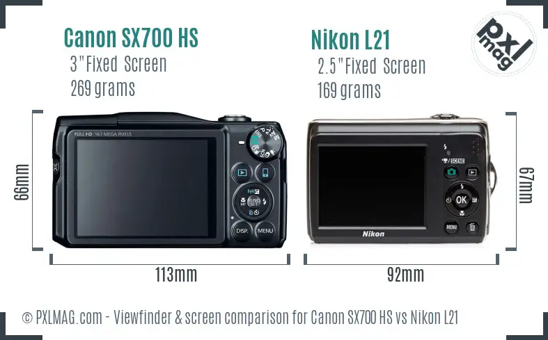 Canon SX700 HS vs Nikon L21 Screen and Viewfinder comparison