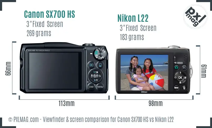 Canon SX700 HS vs Nikon L22 Screen and Viewfinder comparison