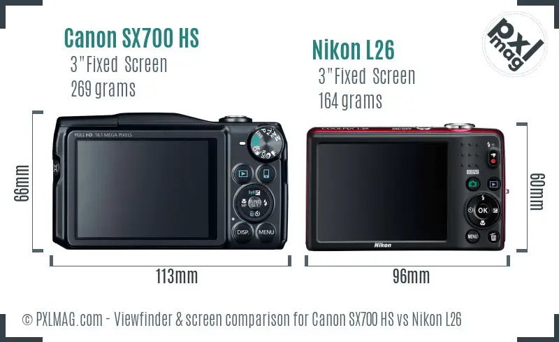 Canon SX700 HS vs Nikon L26 Screen and Viewfinder comparison