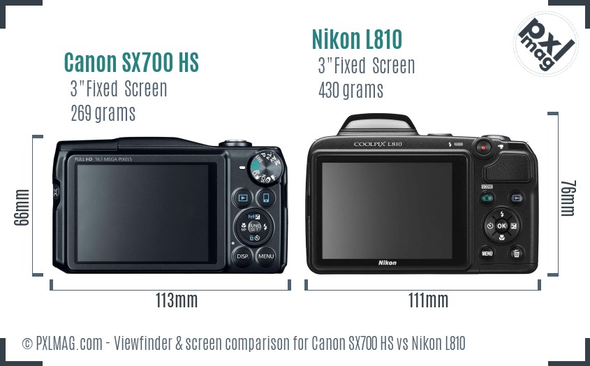 Canon SX700 HS vs Nikon L810 Screen and Viewfinder comparison