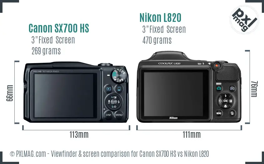 Canon SX700 HS vs Nikon L820 Screen and Viewfinder comparison