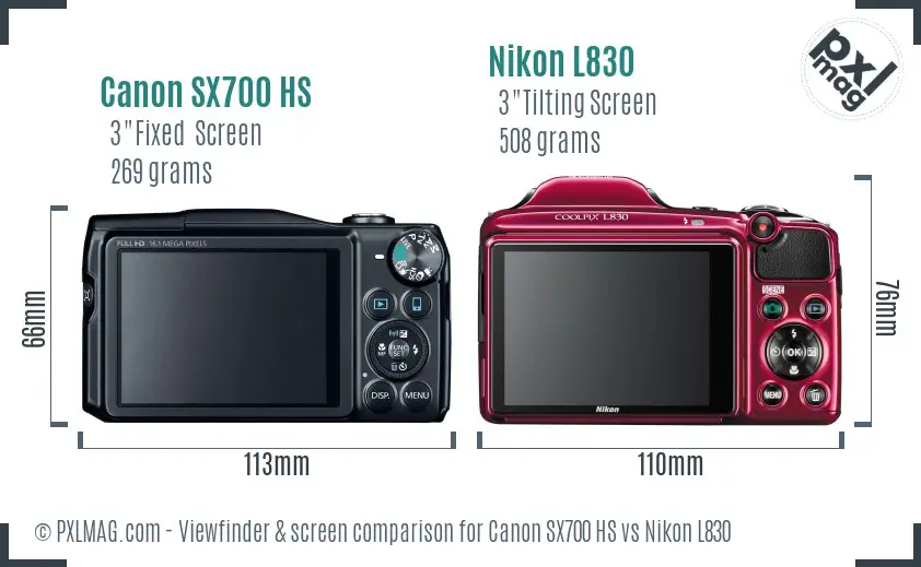 Canon SX700 HS vs Nikon L830 Screen and Viewfinder comparison