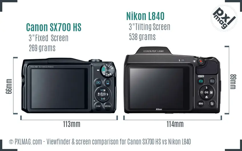 Canon SX700 HS vs Nikon L840 Screen and Viewfinder comparison