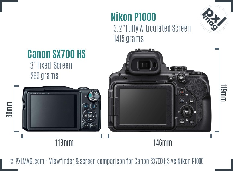 Canon SX700 HS vs Nikon P1000 Screen and Viewfinder comparison