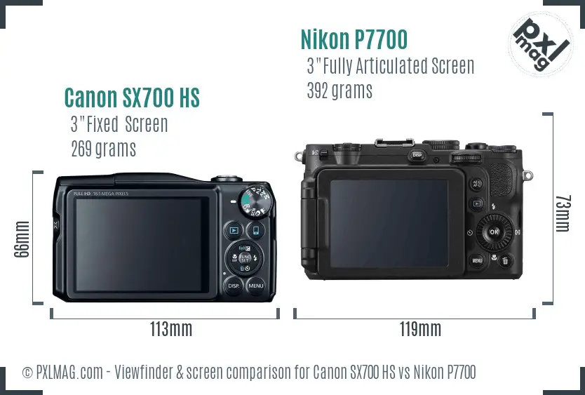 Canon SX700 HS vs Nikon P7700 Screen and Viewfinder comparison Canon SX700 HS vs Nikon P7700 Screen and Viewfinder comparison