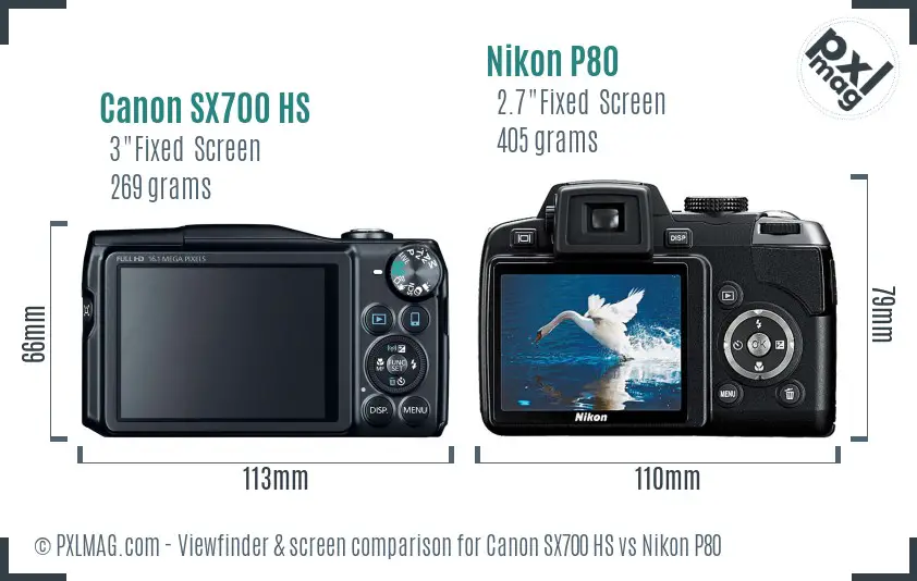 Canon SX700 HS vs Nikon P80 Screen and Viewfinder comparison