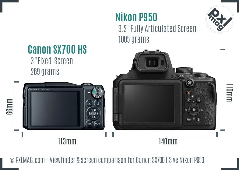 Canon SX700 HS vs Nikon P950 Screen and Viewfinder comparison