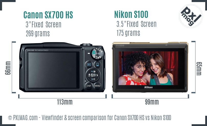 Canon SX700 HS vs Nikon S100 Screen and Viewfinder comparison