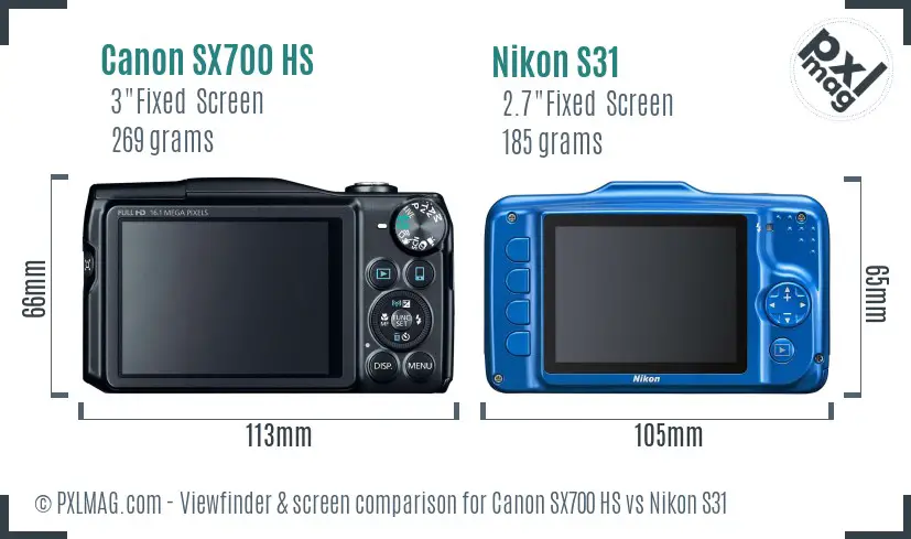 Canon SX700 HS vs Nikon S31 Screen and Viewfinder comparison
