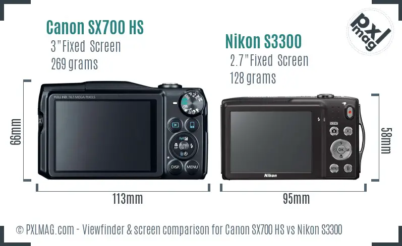 Canon SX700 HS vs Nikon S3300 Screen and Viewfinder comparison