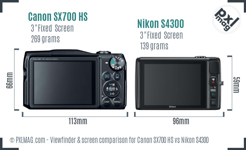 Canon SX700 HS vs Nikon S4300 Screen and Viewfinder comparison