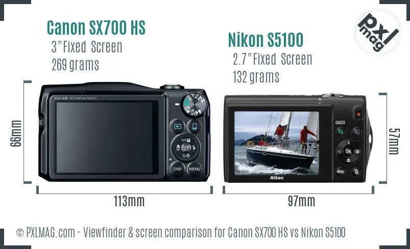 Canon SX700 HS vs Nikon S5100 Screen and Viewfinder comparison Canon SX700 HS vs Nikon S5100 Screen and Viewfinder comparison