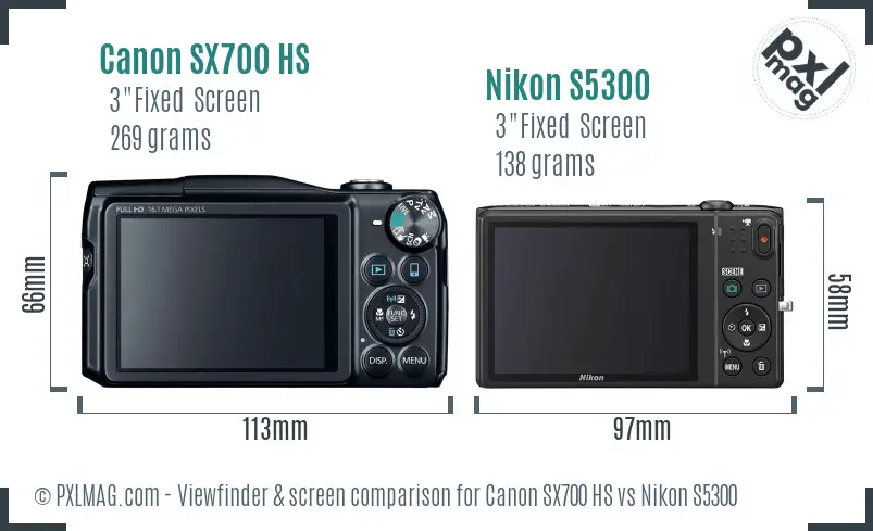 Canon SX700 HS vs Nikon S5300 Screen and Viewfinder comparison Canon SX700 HS vs Nikon S5300 Screen and Viewfinder comparison
