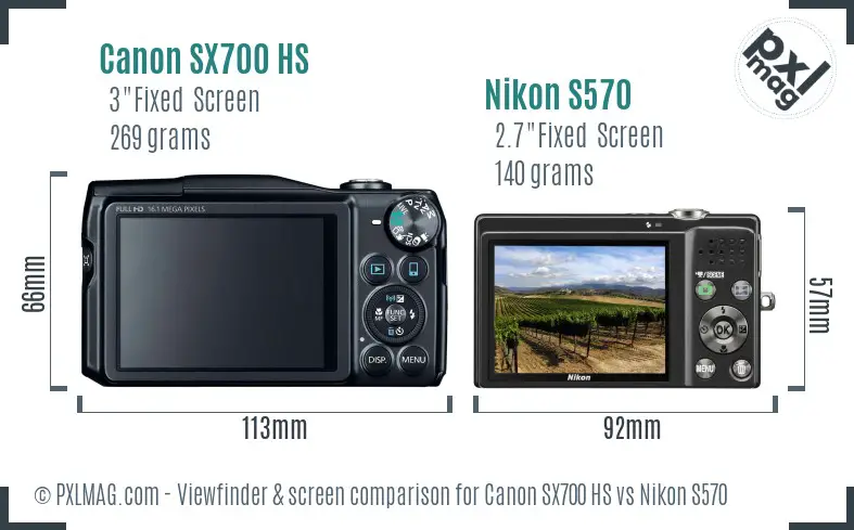 Canon SX700 HS vs Nikon S570 Screen and Viewfinder comparison