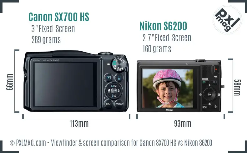Canon SX700 HS vs Nikon S6200 Screen and Viewfinder comparison