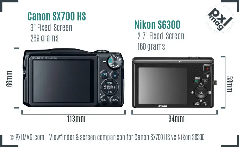 Canon SX700 HS vs Nikon S6300 Screen and Viewfinder comparison