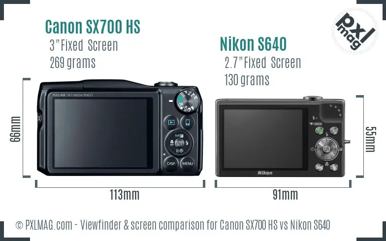 Canon SX700 HS vs Nikon S640 Screen and Viewfinder comparison