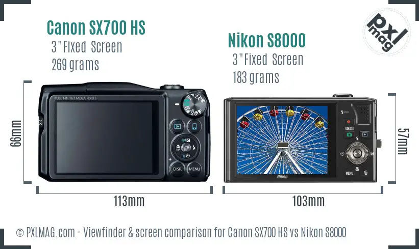 Canon SX700 HS vs Nikon S8000 Screen and Viewfinder comparison Canon SX700 HS vs Nikon S8000 Screen and Viewfinder comparison