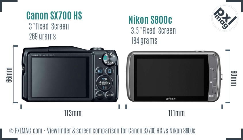Canon SX700 HS vs Nikon S800c Screen and Viewfinder comparison