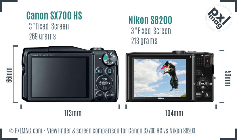 Canon SX700 HS vs Nikon S8200 Screen and Viewfinder comparison