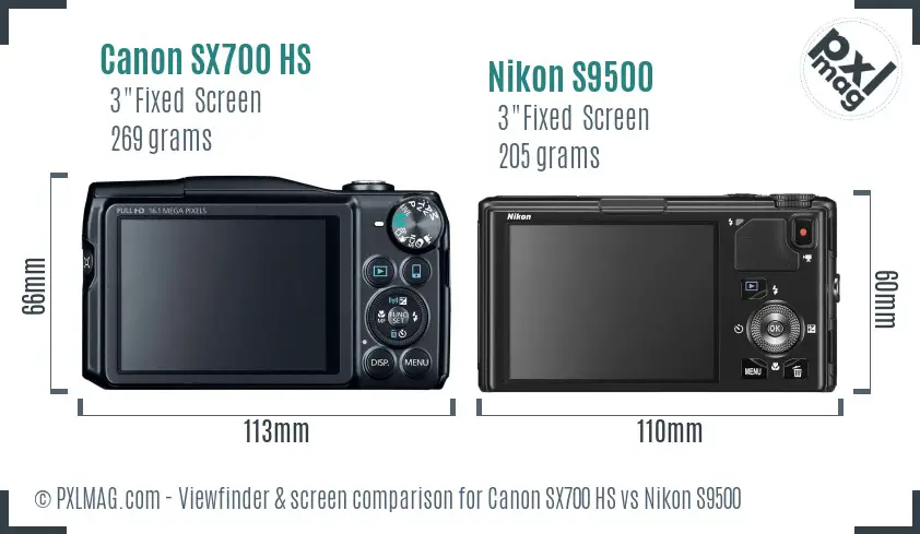 Canon SX700 HS vs Nikon S9500 Screen and Viewfinder comparison