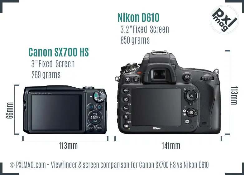Canon SX700 HS vs Nikon D610 Screen and Viewfinder comparison