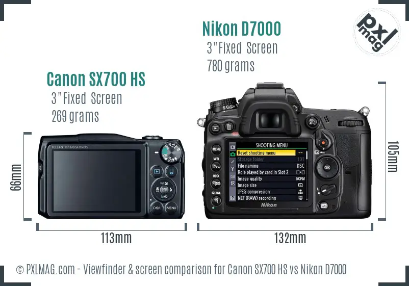 Canon SX700 HS vs Nikon D7000 Screen and Viewfinder comparison