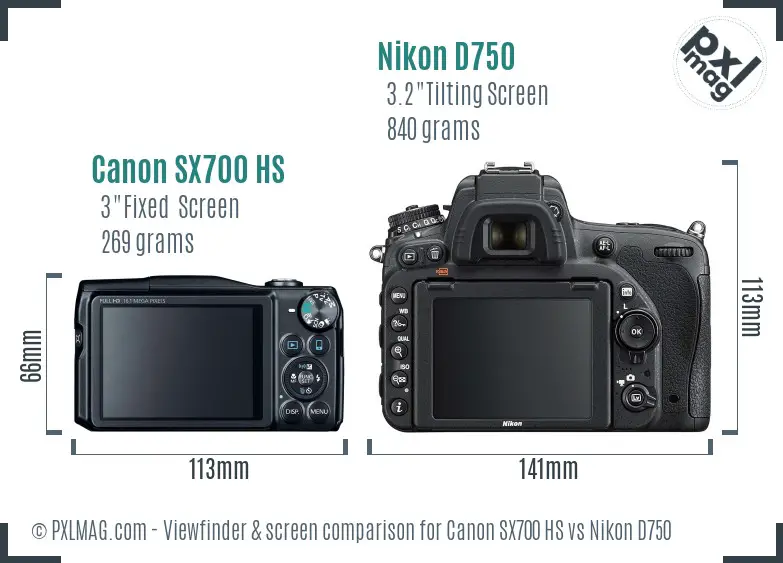Canon SX700 HS vs Nikon D750 Screen and Viewfinder comparison