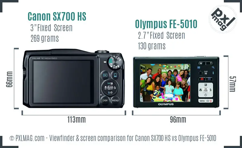 Canon SX700 HS vs Olympus FE-5010 Screen and Viewfinder comparison